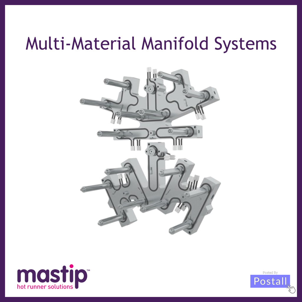 Multi-Material Manifold Systems