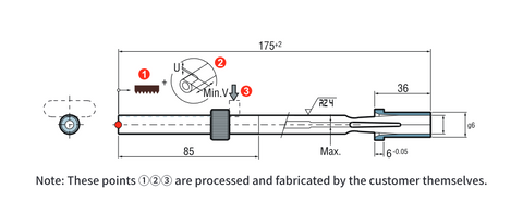 HEE Sprung Core – Hales Tooling