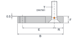 HRC Slide Retainer