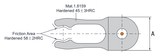 HRC Slide Retainer